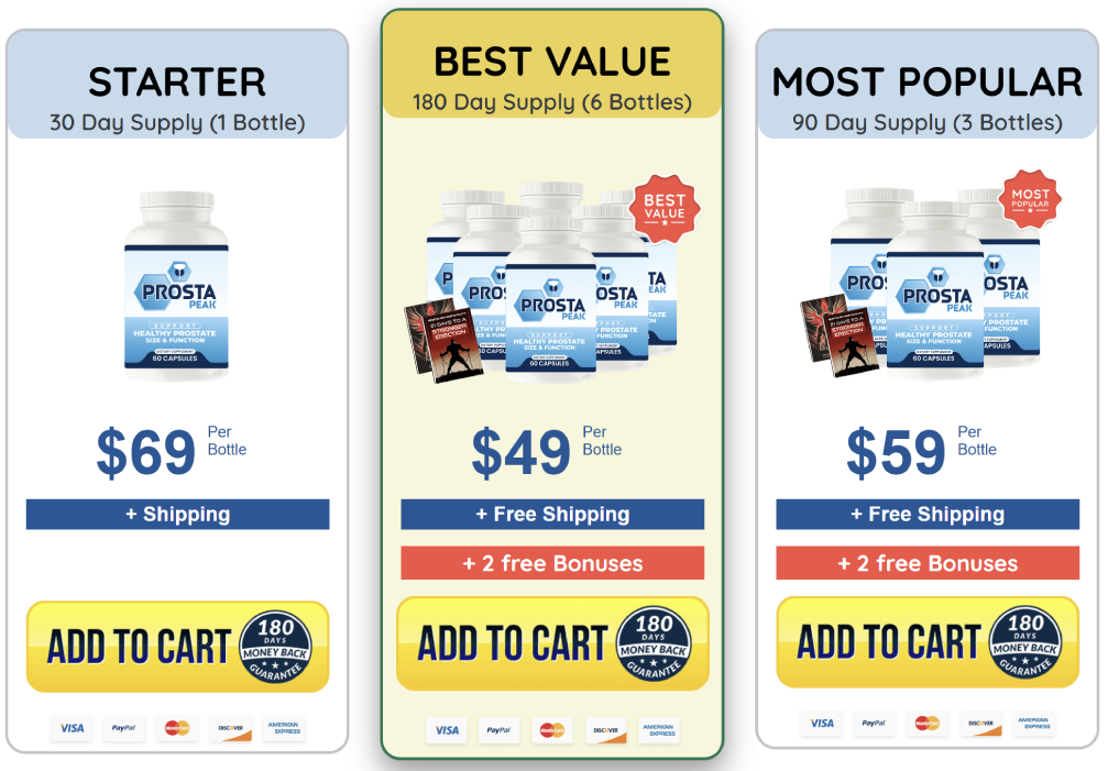 Limited time promotional offer for Prosta Peak supplement with special pricing and savings displayed